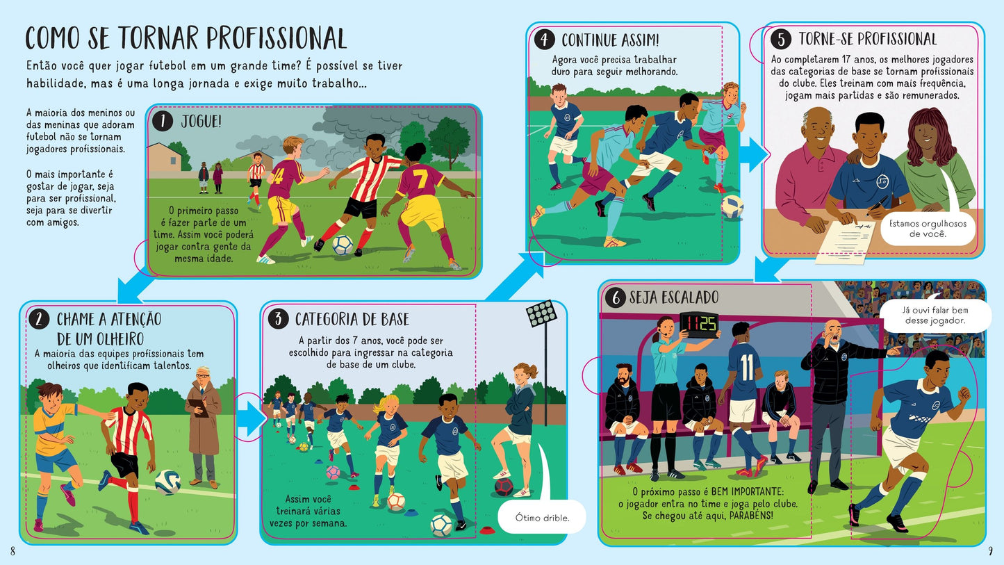 Futebol: Abra e descubra!